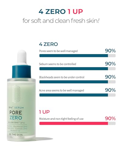 Pore Zero BHA & AHA Serum for Blackheads - Cica & Oil Control, 1.01 fl oz