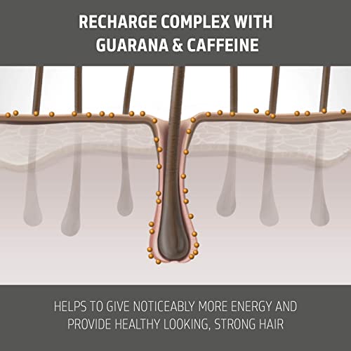 Goldwell Dualsenses Men Power Gel 150mL