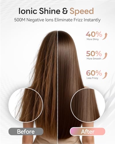 Ionic Hair Dryer with Diffuser & Nozzles - Fast Drying & Smart Heat Control (Milktea, 2 Nozzles)
