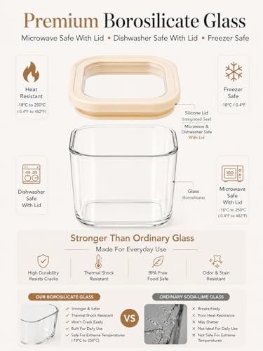 12-Pack Square Glass Food Storage Containers with Glass Lids - 24oz, 40oz, 53oz - Kitchen Pantry Organization