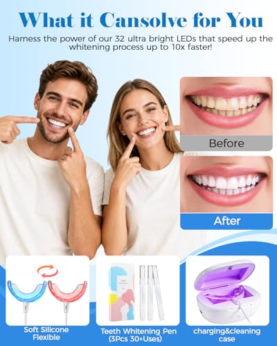 Red & Blue Light Therapy Device for Gums, & Oral Care