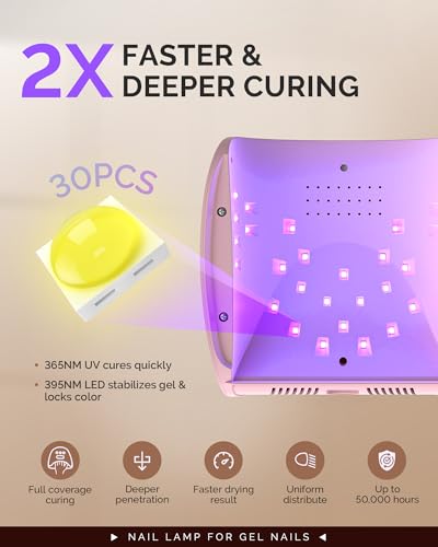 MelodySusie 54W Pink UV/LED Nail Lamp P-Plus30I with Detachable Base for Gel Curing