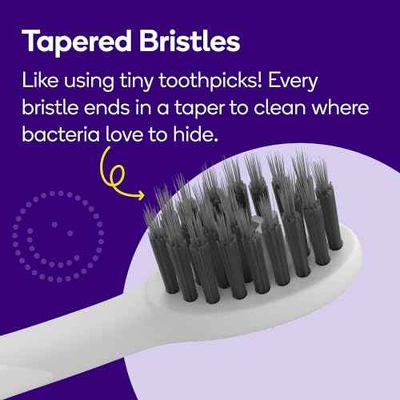 BURST Pro Sonic Electric Toothbrush Genuine Replacement Heads (White/3 Pack) | Soft Bristles for Deep Clean, Stain & Plaque Removal