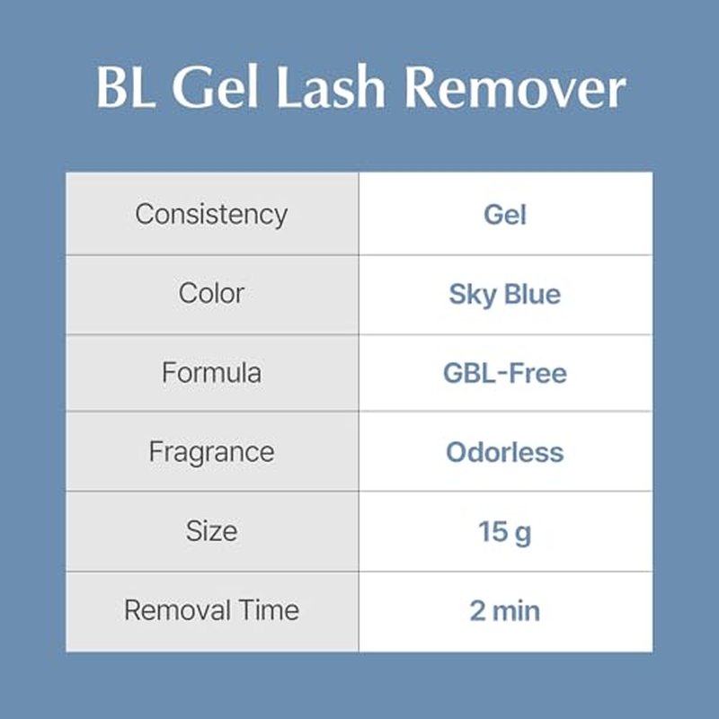 BL Lashes Aqua Gel Remover | Lash Glue Remover for Eyelash Extensions, Alcohol Acetone GBL Free, Low Irritation, Suitable for Sensitive Skin, Fast Action Dissolves Strong Glue in 2 Minutes (0.51 oz)
