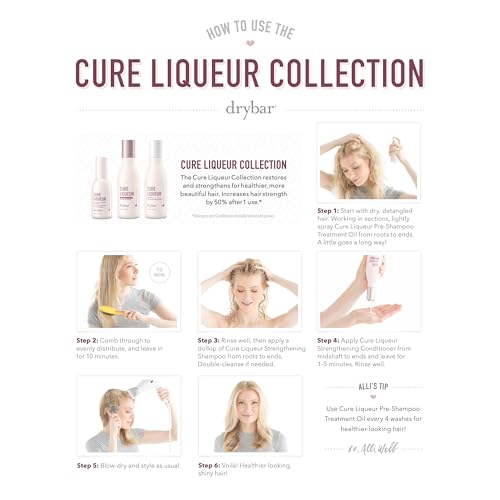 Drybar Cure Liqueur Strengthening Conditioner 8.5 oz - Damage Repair & Hydration