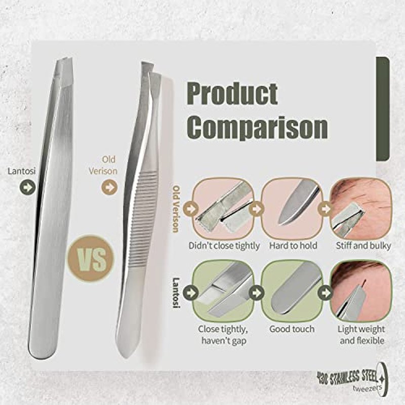 Eyebrow Tweezer Set for Women & Men Professional Slant and Pointed Tweezers Set with Case Precision Tweezers Kit for Facial Hair, Splinter and Ingrown Hair Removal(Sliver4 piece)