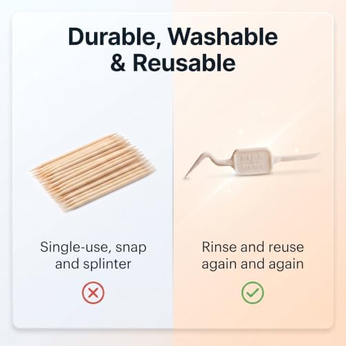 Pick-A-Dent Denticator Reusable Interdental Picks, 36-Pack with Protective Sleeves