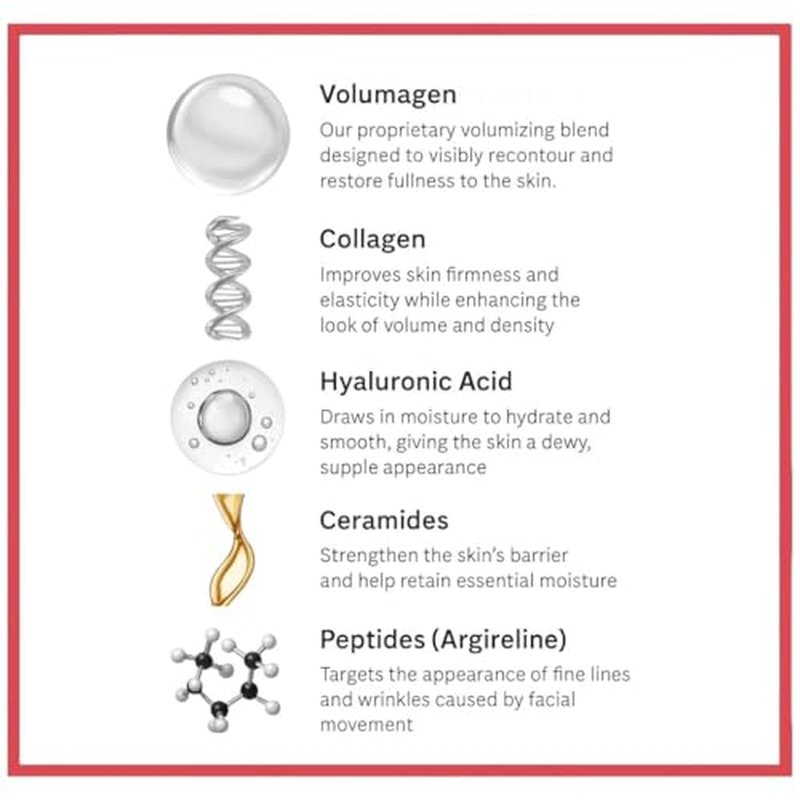 Consult Beaute Volumagen Volumizing Essence Micro Plumping Facial Treatment Discs - Hyaluronic Acid - Retinyl Palmitate - 60 Count