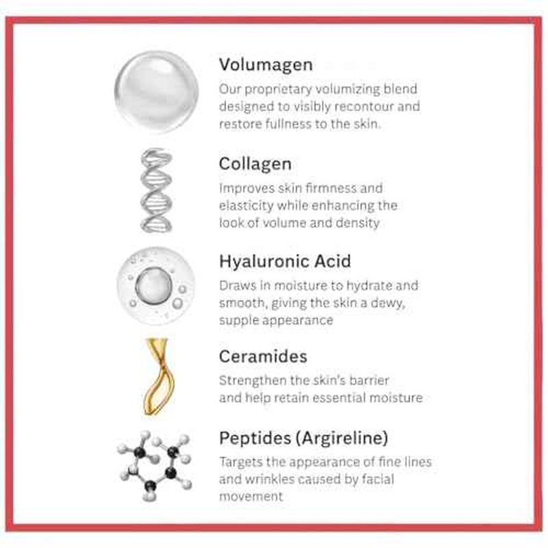 Consult Beaute Volumagen - Collagen Facial Serum Concentrate for Nourishing & Plumping Skin - Hydrates and Temporarily Fills for Smoother, Bouncy Skin - Hyaluronic Acid & Vitamin C - 2 Fl. Oz.