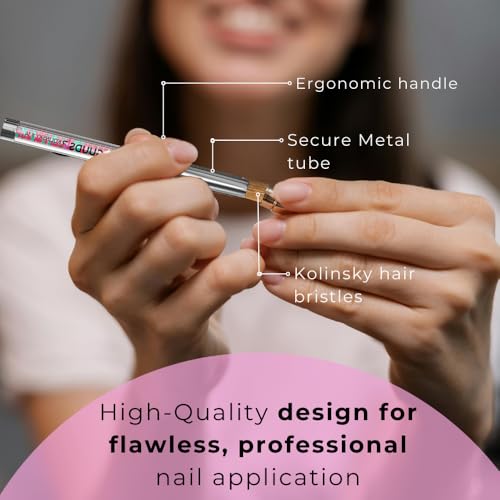 Acrylic Nail Art Brush ? Kolinsky Brush for Acrylic Application ? Ultra-Precise, Durable & No Shedding ? Perfect for Salon, DIY & Pro Use - Enhance Your Skills with GUUDSUP - Size 12
