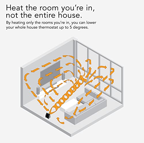 Vornado VH10 (2026) Space Heater with Adjustable Thermostat - Quiet Black