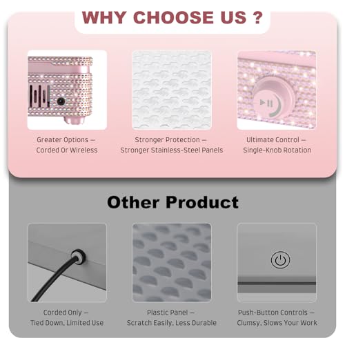 Nail Dust Collector FC01 1000Pa Pink Diamond - Cordless 8h, 360° Cyclone
