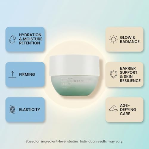 SEACRET Dead Sea Radiance & Hydrating Face Moisturizer 1.7 fl oz