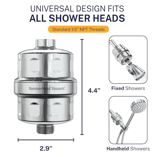 HammerHead Chrome Metal Shower Head Filter with KDF-55 Chlorine & Chemical Removal
