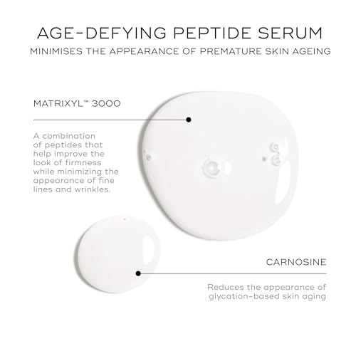 Liquid Peptides Face Serum - Anti-Aging & Hydrating Facial Treatment for Women & Men - 1 oz - Variation of THIS Listing