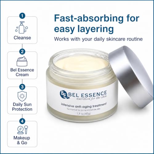 Anti-Aging Face Moisturizer with 9 Botanical Oils for Mature Skin