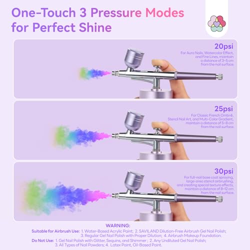 SAVILAND Airbrush for Nails: 30 PSI LCD Display Airbrush Kit with Compressor 0.3mm Nozzle Air brush Gun Portable Rechargeable Cordless Air Brush Machine for Nails Art Painting, Cake Decor, Makeup
