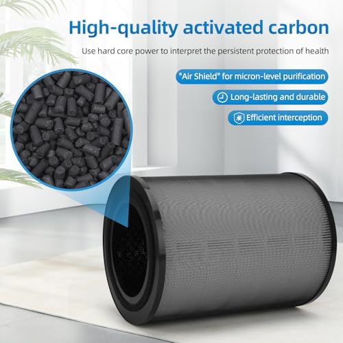 2 Pack Replacement Air Purifier Filter for Dreo Macro Max S - HEPA Carbon Pre-Filter