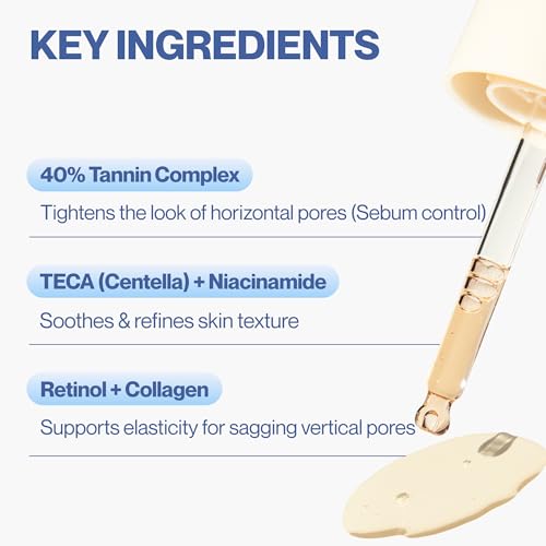 Korean Retinol Serum for Face - Pore Minimizer & Sebum Control, 1.01 Fl Oz