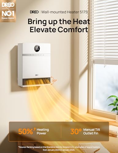 DREO White Wall-Mounted Smart Space Heater with Remote & Alexa - Standard Edition