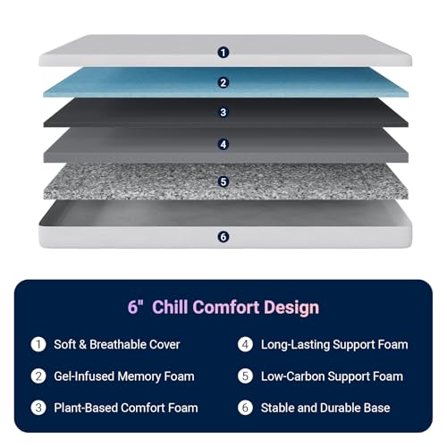 Avenco Twin Mattress 6 Inch Gel Memory Foam - Cooling & Pressure Relief Variation of Twin / 6In