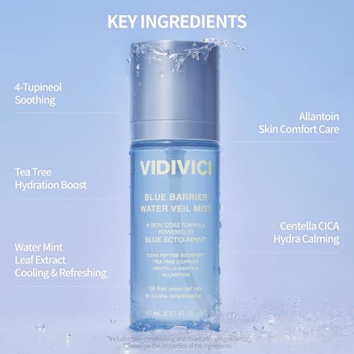 Hydrating Face Mist with Tea Tree & Centella | Soothing Facial Spray for Sensitive Skin