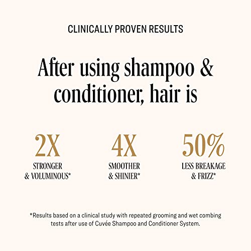 Cuvee Champagne-Infused Hair Shampoo 10 Fl Oz - Strength & Shine, Color Safe - Includes Vitamin B & Ceramides - Pack of 1