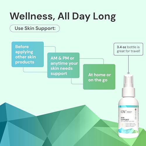 ION* Skin Support Face Mist 8 Fl Oz - Nourishing Mineral Hydrating Spray