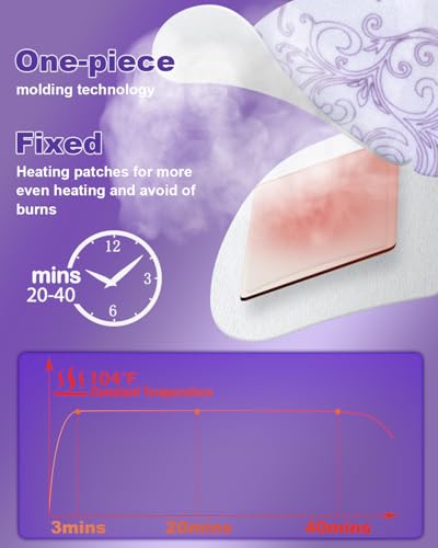 Lavender Steam Eye Mask 30 Pack - Warm Compress for Dry Eyes & Relaxation
