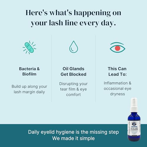 Eye Love Heyedrate Lid & Lash Cleanser Spray 1 oz - Gentle Eyelid & Lash Cleaner - Hypochlorous Acid