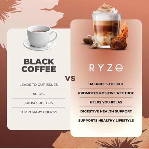 RYZE Mushroom Coffee Starter Kit Signature Dark Roast Pack of 2 - 120 Servings