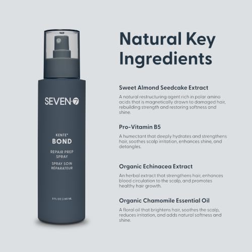 Detangling Hair Spray with Almond & Green Tea - Repair & Shine Leave-In for Damaged Hair 8 Fl Oz - USA Made