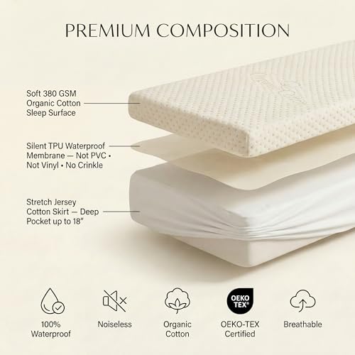 King Size Organic Cotton Mattress Protector - Quilted Waterproof Breathable Fitted Cover