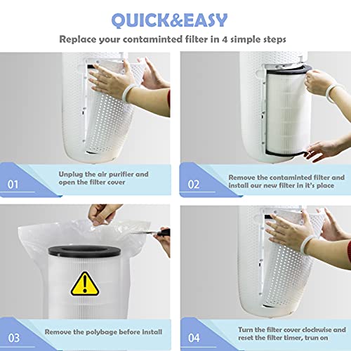 Ulrempart 2-Pack AP-T40FL Air Purifier Filter Replacement for HoMedics Totalclean AP-T40