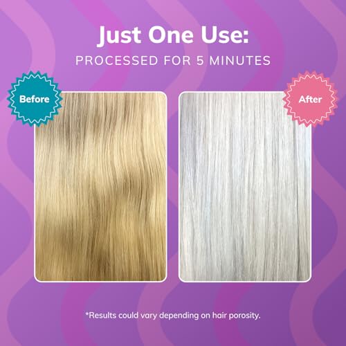 Fanola No Yellow Shampoo & Violet Toning Mask for Blonde Hair - Brighten & Neutralize Yellow Tones