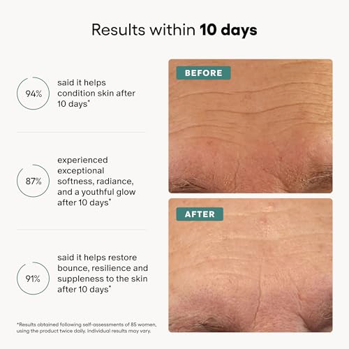 Algenist GENIUS Liquid Collagen Serum 2oz - Firming & Hydrating Vegan Face Serum with Alguronic Acid & Vitamin E - Minimize Fine Lines & Improve Elasticity - Variation of THIS listing