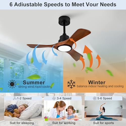 VCQQ Black Walnut 36-Inch Ceiling Fan with Lights, Remote & Reversible DC Motor