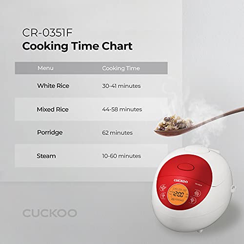 Red CUCKOO Micom Fuzzy Logic Rice Cooker 6-Cup Capacity - Easy-to-Use Digital Control