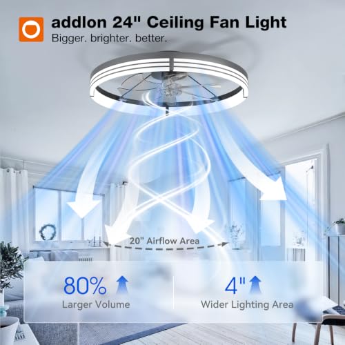 addlon 24-Inch Black Low Profile Ceiling Fan with Lights & Remote, Striped