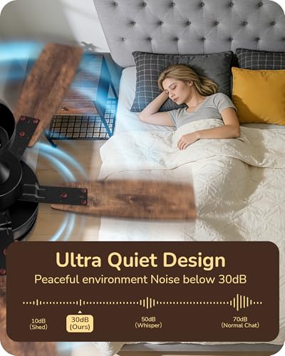 EDISHINE 42-inch Farmhouse Ceiling Fan with Light & Remote, Dimmable & Reversible, Red Gradient Black & Light Oka Variant