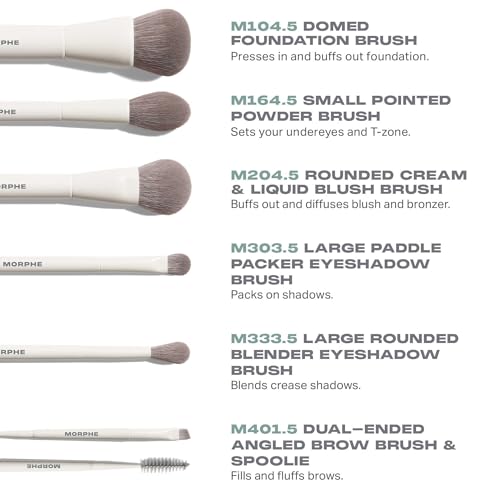 Travel Makeup Brush Set with Silicone Bag - 6 Piece Face & Eye Tools