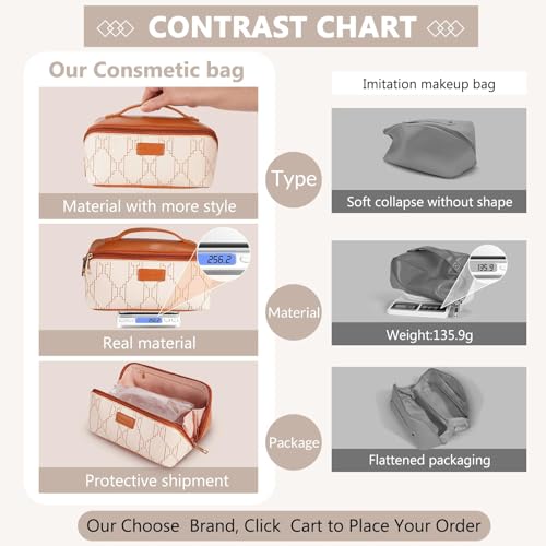 PU Leather Travel Makeup Bag for Women, Large Capacity Cosmetic Organizer, Structured Waterproof Travel Toiletry Bag, Portable Handheld Makeup Pouch for Home & Travel (Medium)