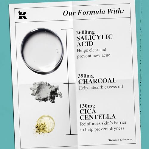 Acne Treatment Cleansing Paste with Charcoal & Salicylic Acid - 4.2 fl oz