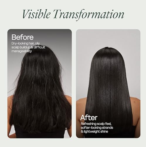 Hair Care Set with Tea Tree, Argan Oil & Keratin – Scalp & Hydration Duo