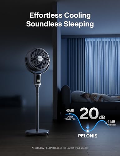 Pelonis Omni-Directional DC Floor Fan with Remote - Premium Grey Version