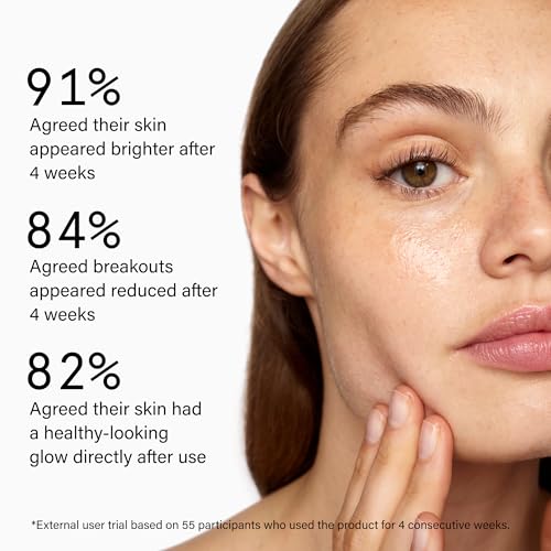 Niacinamide Serum 10% for Skin Brightening & Pore Refining - Radiance Boost