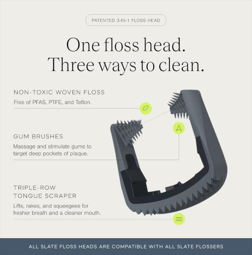 Slate Origin 3-in-1 Electric Flosser with Woven Floss, Gum Brushes & Tongue Scraper