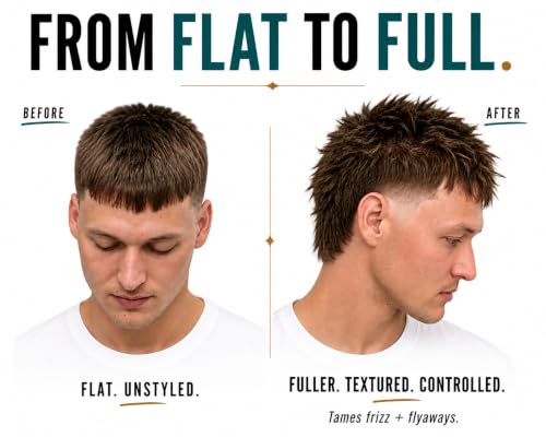 Uplift Styling Compound Hair Clay Pomade - Medium Hold, Matte Finish, Refreshing Peppermint & Lime Scent, 3 oz