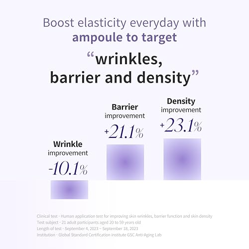 EGF Boost Ampoule Skin-Firming Anti-Aging Serum with Peptides & Amino Acids