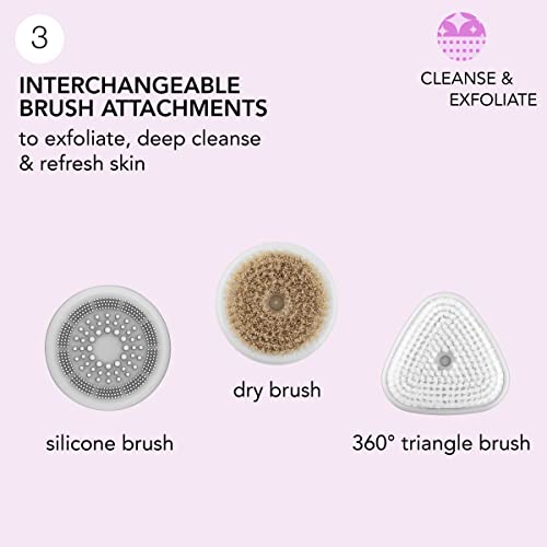 Facial Cleansing Brush Kit with 3 Interchangeable Attachments - Reusable, Waterproof, for All Skin Types